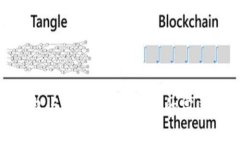 TP钱包与NEAR生态系统的完美结合