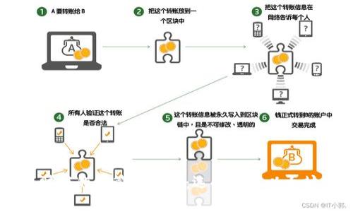 以太坊数字财富的保管与玩乐：选择最佳以太坊钱包的指南