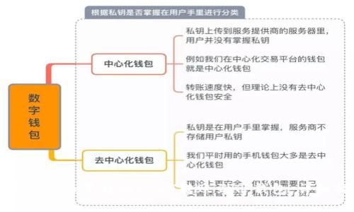 如何将火币平台的USDT转账到TP钱包：详细指南