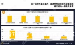 全球支持TP钱包下载的地区和国家概述