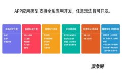 TP钱包能否存储门罗币：全面解析与投资建议