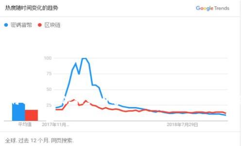 考虑到你对USDT钱包的兴趣，我将为你提供相关内容，包含一个、关键词以及详细介绍，分段解答相关问题。

USDT钱包的种类与选择