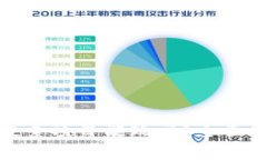 tp钱包的热门搜索项目能玩吗？全面解析与实战攻