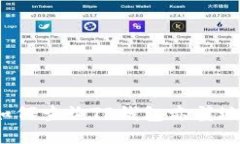  如何查询TP钱包赤壁地址