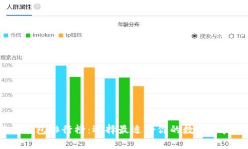 2023年比特币钱包排行榜：选择最适合你的数字资产存储解决方案