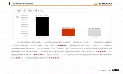 b行

思考一个优质的
探索Token.im：安全、高效的瑞波币钱包解决方案
