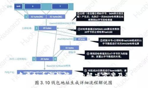 TP钱包中虚拟币突然消失的解决方案及预防措施