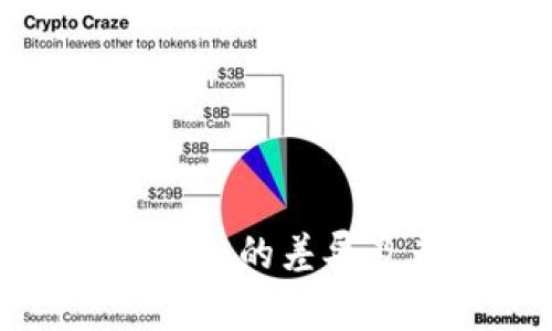 TP钱包安卓与苹果图标的差异及其背后的设计理念
