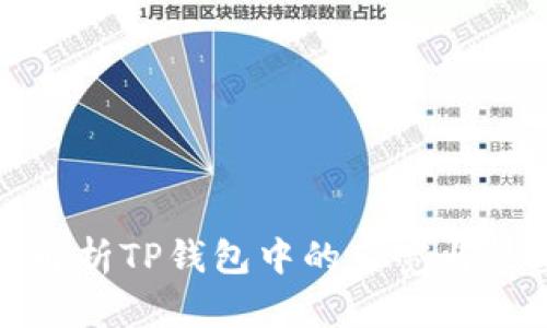 : 全面解析TP钱包中的带宽与能量功能