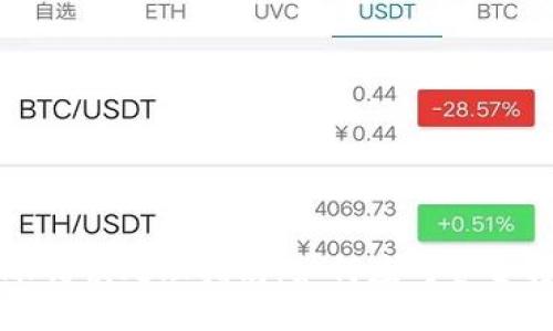 TP钱包转账错误处理指南：如何应对资金转错人问题