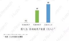 tp钱包充值通道选择错误的解决方案