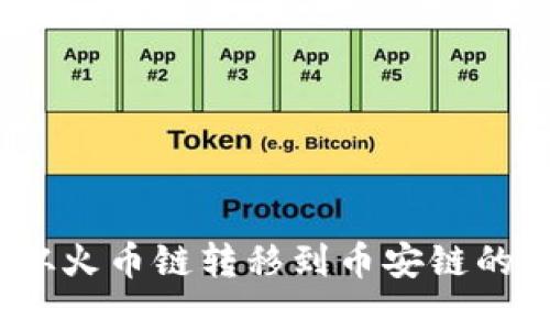 TP钱包：从火币链转移到币安链的完整指南