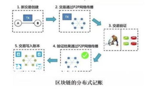 TP钱包电脑版操作指南：一步步教你轻松上手