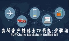 如何将交易所资产转移至TP钱包：步骤与注意事项