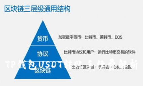 TP钱包USDT转账手续费解析