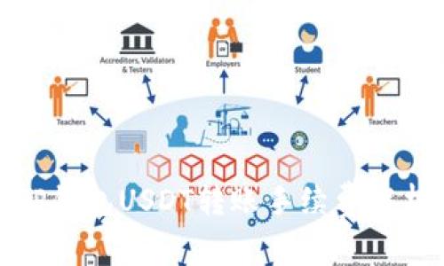TP钱包USDT转账手续费解析