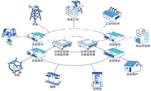  解决TP钱包只记住密码登录问题的全面指南

TP钱包, 区块链, 数字资产/guanjianci

引言
TP钱包作为一款专业的数字资产管理工具，受到了广泛用户的喜爱。然而，许多用户在使用TP钱包时，常常遭遇“只记住密码”的登录问题，导致无法顺利进入钱包，进而无法管理和交易他们的数字资产。本文将提供一份详尽的指南，帮助用户解决TP钱包只记住密码而无法登录的问题。

TP钱包登录的基本流程
首先，为了更有效地解决问题，了解TP钱包的基本登录流程是至关重要的。用户在登录时需输入其账户名和密码。有些用户可能忘记了账户名，而系统只记住密码，导致无法进入。
此外，TP钱包设有多种登录方式，用户可以使用助记词、密码或指纹等方式进行登录。每种登录方式都具有其独特的优劣势。例如，助记词虽然安全性高，但如果丢失，则无法恢复；而指纹登录则便捷，但也存在破解的风险。

问题一：如何通过忘记账户名来登录TP钱包？
如果用户忘记了TP钱包的账户名，可以通过一些简单的方式找回。首先，尝试回忆注册TP钱包时使用的邮箱或手机号码。用户在创建账户时，往往会绑定一个邮箱或手机号，借此信息，用户可以直接登录邮箱或短信，并找到相关的注册信息。
其次，许多社交媒体平台支持对账户的绑定。用户如果曾经用社交媒体账号注册TP钱包，可以通过直接登录社交媒体账户来轻松找回账户名。寻找与该钱包相关的邮件、短信或社交平台信息，可能会帮助用户找回他们的账户名。
最后，用户还可以考虑联系客服。资深客服人员会对用户提供详细的指导和帮助，最终让用户找回登录所需的信息。

问题二：如何重设TP钱包密码？
对于那些只记住密码但又无法登录的用户，重设密码可能是一个好的选择。首先，用户可以通过钱包应用中的“忘记密码？”链接进入重置密码的流程。该功能通常要求用户提供跟注册时相同的信息，例如邮箱或手机号码。
系统会向用户提供的邮箱或手机号发送验证码，用户只需输入验证码即可验证身份。然后，用户可以设置一个新的密码。为确保密码的安全性，建议设置一个包含大小写字母、数字及特殊字符的强密码。
重设密码后，用户可顺利登录TP钱包进行资产管理。当然，如果用户未能通过此种方式找回或重设密码，可以再次寻求客服的支持，客服人员会协助用户确认身份并安排行动。

问题三：助记词的修复和恢复
助记词是一种用于恢复TP钱包的辅助工具。许多用户在创建钱包时都生成了一串助记词用以备份。如果用户不小心遗失了助记词，那么很可能丢失所有的数字资产。为避免这种情况，建议用户在创建钱包时妥善保存助记词，并确保其安全。
如果用户不慎丢失助记词，还可以在一些安全的方式下尝试恢复。许多钱包平台提供了助记词生成器，用户可以通过输入个人信息和一些安全性问题的答案恢复其助记词。此外，也可以在购买助记设备时获取一些安全属性，如生物识别，确保资产的安全性。
在使用TP钱包时，始终牢记：助记词是至关重要的安全工具。为了防止今后再次出现助记词遗失的问题，用户可以将其存放在多重安全设备或者云存盘上，以确保数据的安全性。

问题四：TP钱包的常见故障及其解决方案
使用TP钱包时，用户可能会碰到各种故障，包括无法访问、无法查看余额、无法进行交易等。首先，确认网络连接是第一个步骤。网络不稳定往往会导致各种故障，用户务必检查网络状况。
其次，用户应确保自己使用的是最新版本的TP钱包。过期的软件可能导致系统兼容性问题，用户可以前往应用商店或官方网站下载安装新版本。
还有一些用户会遇到交易失败或发送延迟的问题。这种情况下，用户可查看交易的确认状态，确保资金流动良好。如果问题仍未得以解决，用户可以考虑清理应用缓存或数据，有助于提升应用的性能。
最后，如果以上方法都未能解决问题，建议用户直接联系TP钱包的客服支持。资深团队会根据具体情况提供最合适的解决方案，帮助用户恢复交易和资产管理功能。

问题五：如何增强TP钱包的安全性？
TP钱包的安全始终是用户所关注的重要话题。因此，如何加强钱包的安全性是每位用户都需要思考的问题。首先，建议用户定期更改密码，并设置一个复杂的密码，避免使用简单的字母或生日等信息。同时，尽量避免在公共环境下使用TP钱包，注意网络安全。
开发助记词和私钥的备份也是必要措施。在纸张或者其他安全的设备上认真记录，避免在线存储以此增加不必要的风险。用户也能够将助记词保存在加密文件夹中，从而保护资金的安全。
此外，启用双重验证功能增大安全性也是一种有效的手段。TP钱包支持使用手机验证码等多种方式进行双重验证，进一步增强账户的安全性。
最后，用户还应定期检查TP钱包的登录记录，若发现任何不正常的登录行为，务必第一时间采取措施，如更改密码，联系钱包平台客服，确保账户安全。

结束语
本文对“TP钱包只记住密码怎么才能登录”的问题进行了详细的分析和探讨。通过本文的指导，用户可以有效解决登录中的各种问题，并确保自己的数字资产能够安全管理。数字货币世界充满优惠与风险，保持警惕与安全意识至关重要。希望各位用户能够顺利管理自己的数字资产，并在这片新天地中大展宏图！