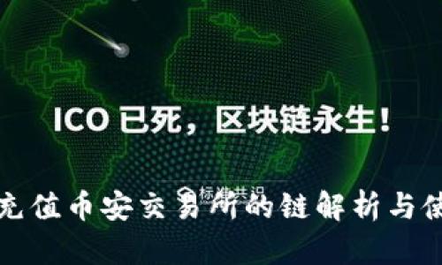 TP钱包充值币安交易所的链解析与使用指南