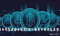 哪种比特币钱包最安全稳定？深入解析不同钱包