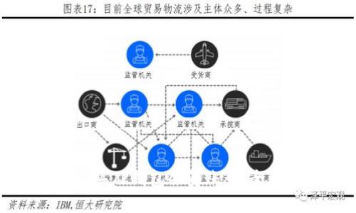 如何购买TP钱包会员账号：全面指南