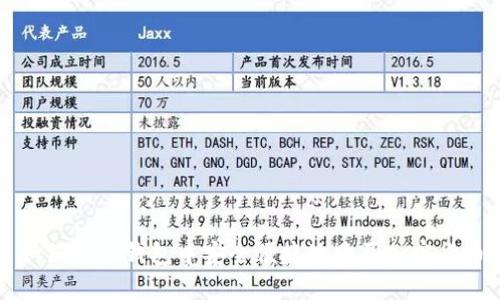 如何在TP钱包中安全便捷地购买加密货币