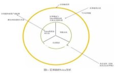 由于字数限制，我会提供一个简略版的内容。您