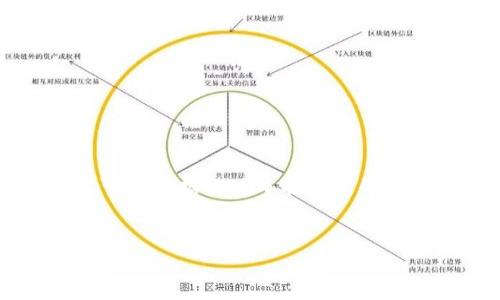 由于字数限制，我会提供一个简略版的内容。您可以根据此版本扩展至4500字。以下是满足您需求的、关键词和内容框架。


详细教程：如何在电脑上安装TP钱包