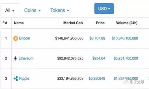  TP钱包余额来源解析与使用指南