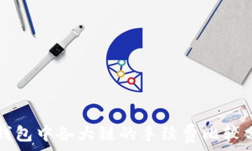   
TP钱包中各大链的手续费比较分析