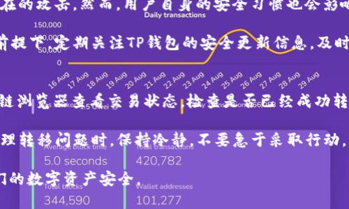  如何在TP钱包中找回丢失的数字货币 / 
 guanjianci TP钱包, 数字货币, 找回 /guanjianci 

在数字货币的快速崛起中，越来越多的人开始使用数字钱包来储存和管理他们的资产。TP钱包作为一个相对受欢迎的数字钱包，给用户提供了便捷的管理和交易方式。然而，很多用户在使用过程中可能会遇到“收到了币却找不到”的情况，这种问题会给用户带来极大的困扰。本文将详细介绍这个问题的多种可能原因和解决办法，帮助你找回丢失的资产。

一、TP钱包的工作原理
TP钱包作为一种数字货币钱包，其基本工作原理和任何其他数字货币钱包类似。数字钱包并不直接存储货币，而是存储与区块链上的资产相关的信息。用户通过钱包中的私钥可以对存储在区块链上的资产进行管理和交易。TP钱包能够支持多种主流数字货币，并提供功能齐全的用户界面，使得用户可以方便地发送、接收及查看其资产。

二、可能导致找不到币的原因
如果你在TP钱包中收到了数字货币却找不到，可能存在几种情况。首先，最常见的原因是你可能没有正确查看你的钱包地址。每一种数字货币都有其独立的钱包地址，如果你发送到错误的地址，自然无法在自己的钱包中找到。

其次，网络拥堵或者交易未确认也是造成找不到币的原因。当你发送数字货币后，交易需要在区块链上确认。如果交易处于待确认状态，你可能等待一段时间后才能看到该交易的结果。在这一过程中，可以查看区块链浏览器来确认交易状态。

第三，可能是TP钱包的版本问题。如果你使用的是过时的版本，可能会导致显示错误，建议更新到最新版本。另一个常见的问题是钱包出现了故障，重启钱包或者重新安装有时能够解决问题。

三、如何查找你的数字货币
要找回你的数字货币，首先要确定交易的确已经完成，可以通过区块链浏览器来查询相关交易信息。使用你在TP钱包中找到的交易ID或地址，输入到区块链浏览器中进行查找。这样你可以确认交易状态，看看币是否已经发送到你的地址。

如果交易确认了，但仍然看不到币，可以尝试在TP钱包中重新同步。从钱包设置中找到“同步”选项，进行重新同步操作，有时可以解决显示问题。此外，可以在钱包中检查是否误把该数字货币转移到了其他账户或隐藏了该资产。

四、建议的其他解决办法
如果上述方法都没有效果，可以尝试联系TP钱包的客服团队寻求帮助。他们通常会要求提供一些信息，比如你的钱包地址、交易ID等，以便更快地帮助你分析问题。另一个解决办法是检查TP钱包的社群或论坛，看看其他用户是否遇到过类似问题并分享自己的解决方案。

此外，保持对TP钱包的定期更新是很重要的，确保使用的是最新版本可以减少出现问题的机会。随时关注TP钱包的公告和社交媒体，以获取最新的服务和信息。

五、预防措施
在未来的交易过程中，为了避免再次出现币找不到的情况，建议采取一些预防措施。首先，在进行每一笔交易前，都要仔细核对地址。其次，尽量只在网络良好的情况下进行交易，避免因网络延迟而导致查询障碍。第三，定期备份你的钱包，以防万一数据丢失。

此外，用户也可以尝试使用多钱包策略，不同的钱包之间分散存储各类数字货币，这样即使一笔交易出现问题，其他钱包中的资产仍然能保持安全。对每一种数字货币进行适当的学习，了解其特点，能帮助你在管理资产时作出更明智的决定。

可能相关问题

1. 交易链未确认，我该怎么办？
如果你看到你的交易状态显示为“未确认”，这通常意味着该交易在区块链上还没有被矿工处理。不同区块链的确认时间不同，但通常在网络繁忙时确认速度会减慢。在这种情况下，你可以选择耐心等待。在此期间，可以在区块链浏览器上查找你的交易记录，确认其确实已被网络接收。

如果长时间未确认，你可能需要查看你的交易费用是否足够。低费用可能导致矿工优先处理其他交易。此时，可以考虑向TP钱包中的“发送”功能重新发送，以提高交易费用。请注意，重新发送交易时可能会产生额外的费用。

2. 我的TP钱包为何无法连接网络？
如果TP钱包无法正常连接网络，首先要检查你的互联网连接。确保你的设备处于可用的网络环境下。如果网络正常，但钱包依然无法连接，可能是钱包服务器出现了问题。查询TP钱包的官方社交媒体或官网，可以确认是否存在系统维护或故障。

你也可以尝试重启钱包，或者卸载后重新安装，看看是否能够解决这个问题。同时，确保你的设备系统和TP钱包应用都是最新版本，旧版应用可能会因为兼容性问题影响连接。联系TP钱包的客服进行反馈，他们会提供更专业的意见和解决方案。

3. 如何安全存储我的TP钱包信息？
安全存储TP钱包信息是保护你的资产的重要措施。首先，要对你的私钥和助记词进行妥善保管。建议使用密码管理工具，或者将其保存在安全的地方，不要轻易与他人分享。切忌将私钥和助记词保存于在线文档或社交媒体上。

其次，定期备份你的钱包，确保一旦发生意外可以迅速恢复。你可以在各类存储设备中创建备份，并定期更新。除了备份，还可以考虑启用二次验证功能，增强账户的安全性。保持警惕，定期检查账户活动，对任何陌生交易立即采取措施。

4. 经常使用TP钱包是否安全？
TP钱包的安全性取决于多种因素，包括其技术架构、用户使用习惯和网络环境等。一般来说，TP钱包是通过加密技术保护用户数据的，且不断更新以防止潜在的攻击。然而，用户自身的安全习惯也会影响安全性。确保你的设备没有病毒程序，使用复杂且不重复的密码，以及启用双重认证都是保持安全的做法。

此外，尽量避免在公共 Wi-Fi 环境下进行交易。公共网络相对不安全，黑客可能会借此机会窃取信息。使用私人且安全的网络可降低风险。在了解风险的前提下，定期关注TP钱包的安全更新信息，及时调整使用策略。

5. 如何处理TP钱包的资产转移问题？
资产转移问题可能因为多种原因而出现，比如地址输入错误、网络延迟或钱包故障。在遇到资产转移问题时，首先要确认交易记录是否确实存在。通过区块链浏览器查看交易状态，检查是否已经成功转移。

如果转移确实存在错误，可能需要联系TP钱包客服，提供相关信息以便进行后续查询。请务必记得保存交易ID，这是客服帮助你解决问题的重要依据。在处理转移问题时，保持冷静，不要急于采取行动，以免造成更大的损失。

总之，尽管“找不到收到账”的问题让人烦心，但通过了解TP钱包的基本工作原理及相关故障排除方法，我们可以在遇到类似问题时更从容应对，并保护我们的数字资产安全。