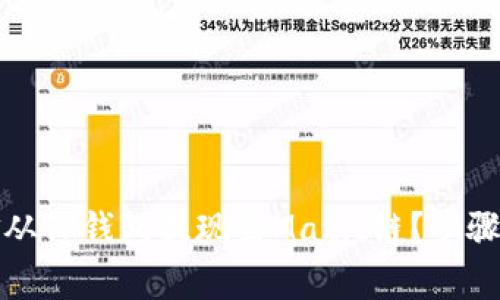 如何将资金从TP钱包提现至Matic链？步骤与注意事项