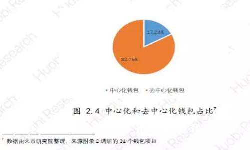 如何在苹果设备上安全下载以太坊钱包应用程序