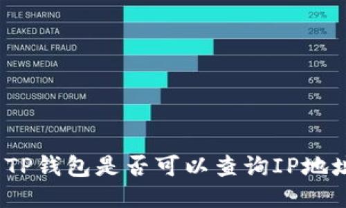 : TP钱包是否可以查询IP地址？