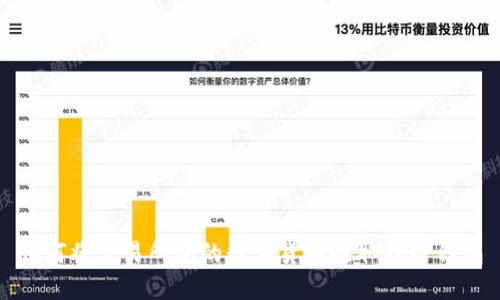 如何将交易所中的数字货币提取到TP钱包