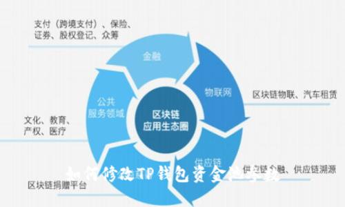 如何修改TP钱包资金池参数