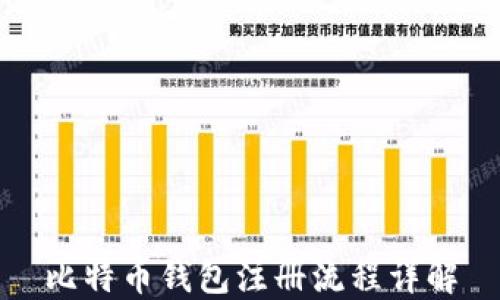 
比特币钱包注册流程详解