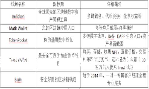 如何解决Token钱包转账时交易失败的问题