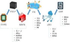 TP钱包今日动态分析与未来展望