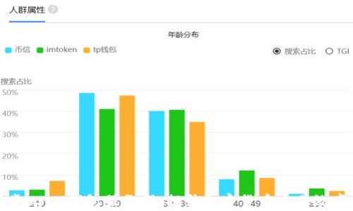 
快速同步USDT钱包服务器：提升加密货币交易效率的关键