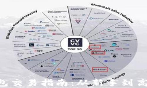 
TRX波场TP钱包交易指南：从新手到高手的完整流程