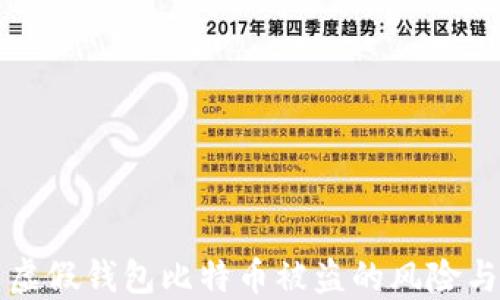 
下载虚假钱包比特币被盗的风险与防范