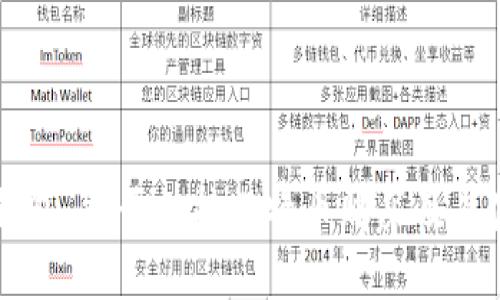 雷达币钱包：能否支持比特币购买及其使用指南