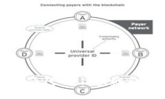  如何通过TP钱包赚取USDT