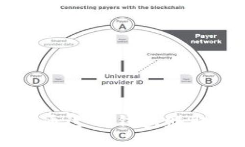  如何通过TP钱包赚取USDT