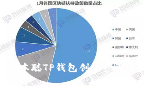 : 中本聪TP钱包创建步骤详解