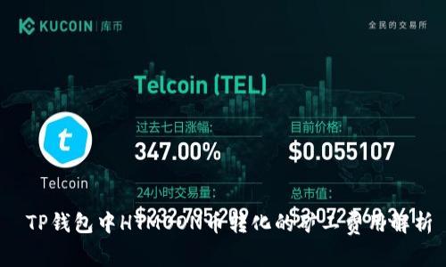  TP钱包中HTMOON币转化的矿工费用解析