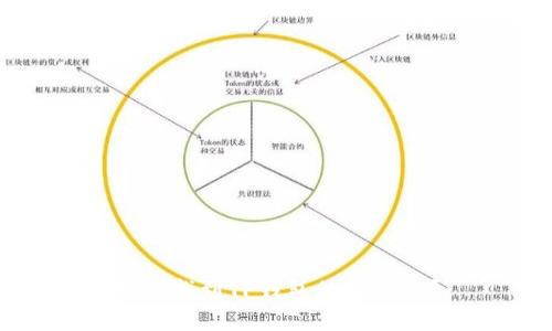 如何找到TP钱包的用户名？