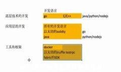 SHIB提到的钱包分红机制解析