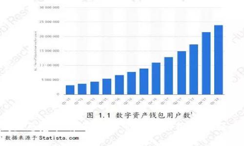   TP钱包总是显示有病毒，如何安全使用数字钱包？ / 
 guanjianci TP钱包, 数字钱包, 安全性 /guanjianci 

引言
随着加密货币的普及，数字钱包成为了存储和交易数字资产的主要工具。其中，TP钱包因其用户友好和多功能性而受到广泛欢迎。然而，一些用户在使用过程中发现TP钱包总是显示有病毒，这使得他们感到困惑和不安。本文将详细探讨TP钱包显示病毒的原因、背景知识以及如何安全使用数字钱包。

TP钱包简介
TP钱包是一款多链数字资产钱包，支持多种主流数字货币的存储和交易。它不仅具备便捷的操作界面，还拥有丰富的功能，如助记词备份、私钥管理、交易记录查看等。然而，由于其广泛的使用，TP钱包也成为恶作剧与误报的受害者。

显示病毒的常见原因
用户投诉TP钱包显示有病毒，可能有以下几个原因：
ul
    listrong误报:/strong 安全软件的误报是造成用户担忧的主要原因之一，尤其是在钱包应用中嵌入了复杂的代码或与网络交互频繁时，安全软件可能将其误判为病毒。/li
    listrong网络钓鱼:/strong 一些不法分子利用虚假的TP钱包应用来窃取用户信息，用户若下载了非官方的版本，可能会遇到病毒警告。/li
    listrong设备感染:/strong 如果用户的设备本身存在病毒或恶意软件，TP钱包可能会受到影响，因此建议用户定期检查设备安全。/li
/ul

如何安全使用TP钱包
为了确保使用TP钱包的安全性，用户可以采取以下措施：
ul
    listrong确保下载官方版本:/strong 用户应通过官方网站或官方应用商店下载TP钱包，避免通过第三方途径下载。/li
    listrong定期更新:/strong 及时更新应用程序，以确保获得最新版本，并获取安全补丁。/li
    listrong使用安全软件:/strong 在设备上安装可靠的安全软件，并定期进行全面扫描以查找潜在的病毒。/li
    listrong启用多重身份验证:/strong 开启钱包的身份验证功能，以增加账户的安全性。/li
/ul

问题1：TP钱包的病毒误报如何处理？
当TP钱包被误判为病毒时，用户应采取以下步骤：
ul
    listrong确认来源:/strong 检查TP钱包的下载来源，确保是从官方网站或应用商店下载。如果下载的是非官方版本，立即卸载并重新下载官方版本。/li
    listrong查看安全设置:/strong 检查安全软件的设置，如有必要，添加TP钱包到白名单中，避免其被误报。/li
    listrong联系支持:/strong 如问题仍然存在，联系TP钱包的官方技术支持咨询具体情况，以获得专业建议。/li
/ul
处理通常的误报可以让用户更加放心使用TP钱包，而不必过于担心设备和资金安全。

问题2：如何判断TP钱包是否安全？
用户在使用TP钱包前，可以通过多种方式来判断其安全性：
ul
    listrong查阅评价:/strong 在各大应用商店中查找TP钱包的用户评价和评分，从中了解其他用户的使用体验。/li
    listrong查看更新记录:/strong 官方钱包应定期更新，保持软件的安全性和新功能。若长时间无更新，用户应保持警惕。/li
    listrong了解安全机制:/strong TP钱包特点如私钥管理、助记词备份及多重身份验证等，都可以帮助增加钱包的安全性，用户应详细了解这些机制。/li
/ul
安全性是使用数字钱包时最为重要的考虑因素之一。只有深入了解后，用户才能更加安心地管理自己的数字资产。

问题3：如何防止网络钓鱼攻击？
网络钓鱼是一种普遍存在于数字货币媒体的攻击方式，用户可采取以下措施来防范：
ul
    listrong识别可疑链接:/strong 除了官方网站外，所有链接均应谨慎点击，尤其是通过社交媒体或邮件发送的链接。/li
    listrong仔细核对网站:/strong 输入网址时，应确保用户名和密码的网站与标准网址一致，或在浏览器中使用书签访问。/li
    listrong启用安全通知:/strong 一些钱包服务提供安全提醒功能，若有异常登录行为，用户会收到通知。/li
/ul
通过加强警惕性和提高安全意识，用户可以有效降低网络钓鱼的风险，保护自己的数字资产安全。

问题4：设备中的恶意软件如何影响TP钱包？
若设备出现恶意软件，可能对TP钱包造成以下威胁：
ul
    listrong信息泄露:/strong 恶意程序可能会窃取用户设备上的敏感信息，包括账户密码和私钥，从而导致财产损失。/li
    listrong远程控制:/strong 一些恶意软件可远程控制设备，使黑客对钱包的使用情况进行监控，甚至可直接操作钱包。/li
    listrong性能下降:/strong 恶意软件对设备性能的影响也会间接导致TP钱包的使用不流畅，可能影响用户的交易操作。/li
/ul
因此，确保设备的安全性同样至关重要。用户应定期进行查杀，清除恶意软件，确保交易安全。

问题5：TP钱包的未来发展趋势是什么？
随着加密货币市场的不断发展，TP钱包亦将面临新的挑战和机遇。可能的发展趋势包括：
ul
    listrong安全性增强:/strong 随着威胁的不断变化，TP钱包将不断加强其安全机制，以应对网络攻击和钓鱼行为的威胁。/li
    listrong用户体验:/strong 通过持续用户界面和交互体验，TP钱包将吸引更多的新用户加入，提高市场占有率。/li
    listrong多功能集成:/strong TP钱包可能与更多的应用程序和服务进行整合，以便用户在一个平台上完成更多数字资产管理。/li
/ul
总体来说，TP钱包在未来的发展将着重于用户的安全、便利以及功能的多样性，以适应瞬息万变的数字货币市场。

结论
通过深入分析TP钱包显示有病毒的原因与解决方案，用户可以在确保钱包安全性方面采取积极措施。此外，了解如何识别网络钓鱼、恶意软件等威胁可以帮助用户增强安全意识，以更好地保护他们的数字资产。在数字货币愈加流行的今天，选择安全可靠的钱包进行资产管理显得尤为重要。