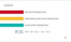 比特币安全存储：从热钱包转移到冷钱包的详尽